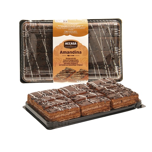 Бисквитные тортики с 40% кремом со вкусом рома, украшенные к